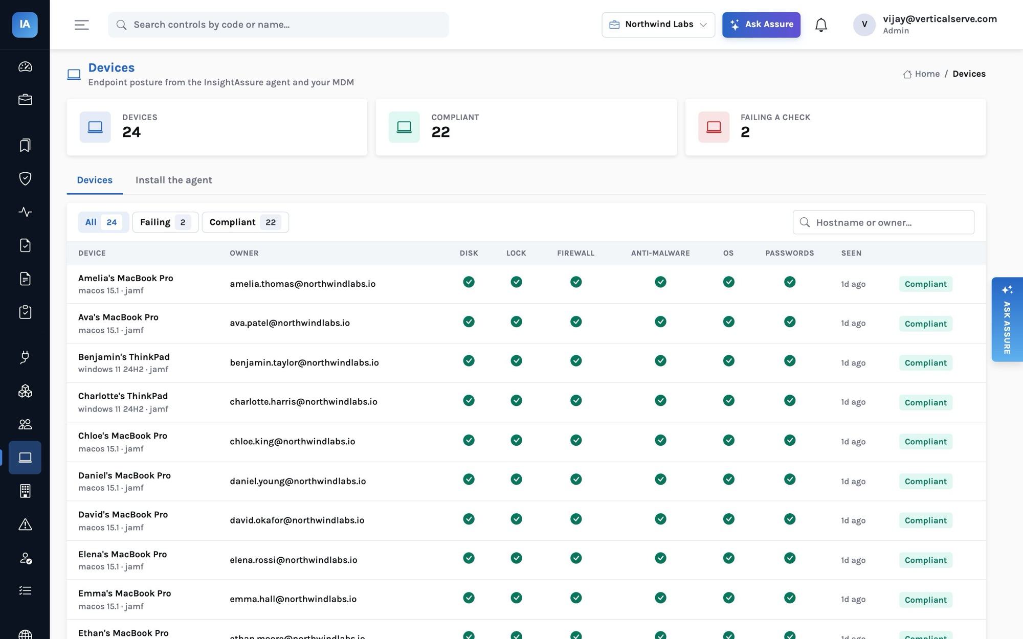 Devices page: 24 devices, 22 compliant, 2 failing a check, with columns for disk encryption, screen lock, firewall, anti-malware, OS updates and password manager for each laptop.