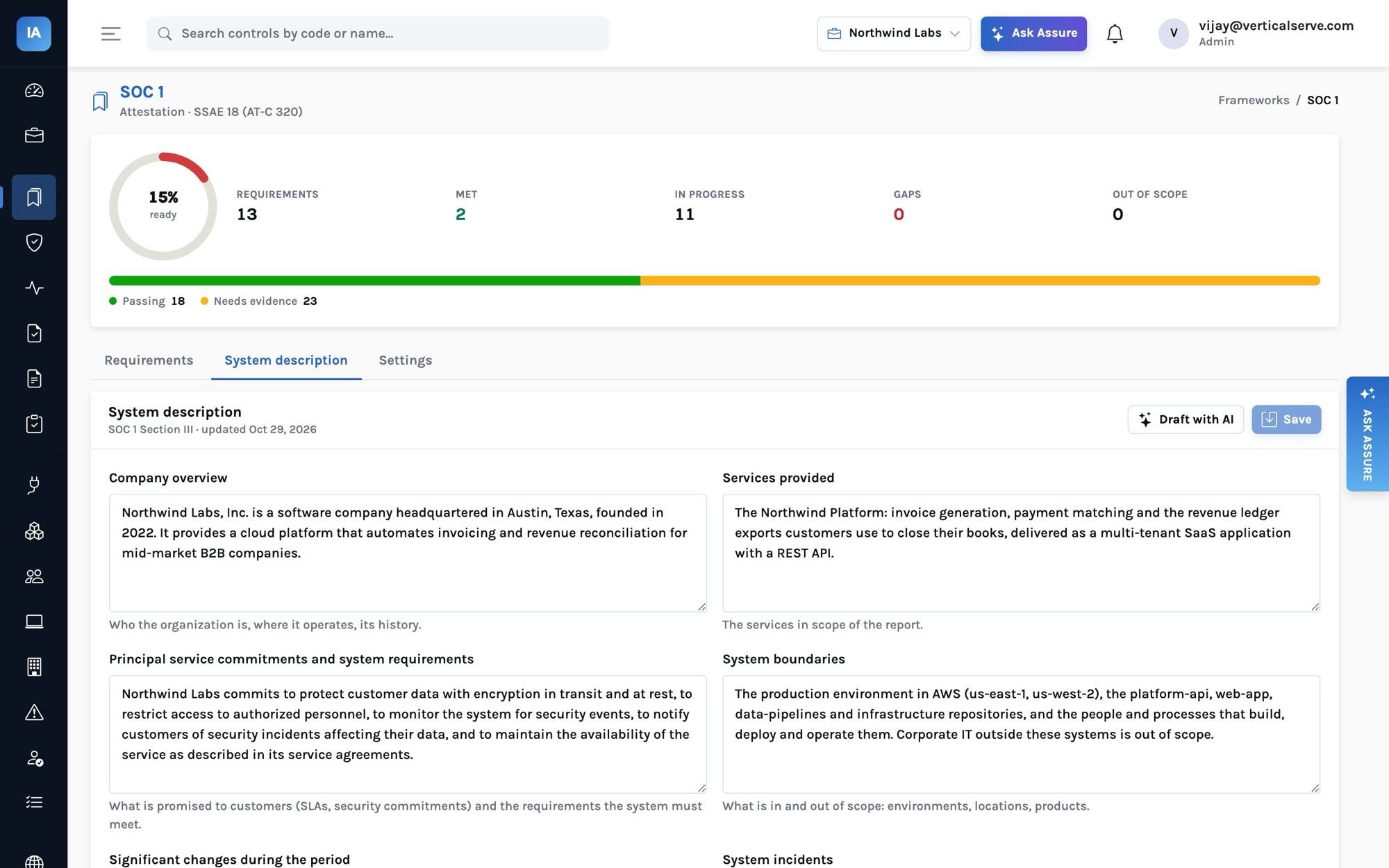 SOC 1 framework page on the System description tab: 15% ready, 13 control objectives, and editable sections for company overview, services provided, principal service commitments and system boundaries, with Draft with AI and Save buttons.