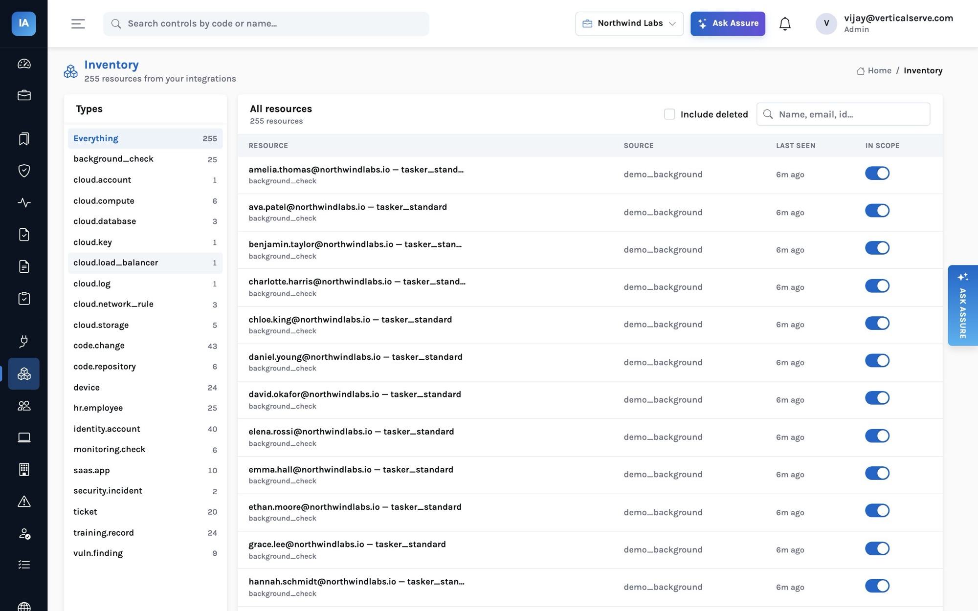 Inventory page with 255 resources grouped by type (background_check 25, cloud.storage 5, code.change 43, device 24, hr.employee 25, identity.account 40, vuln.finding 9 and more) and an in-scope toggle per resource.