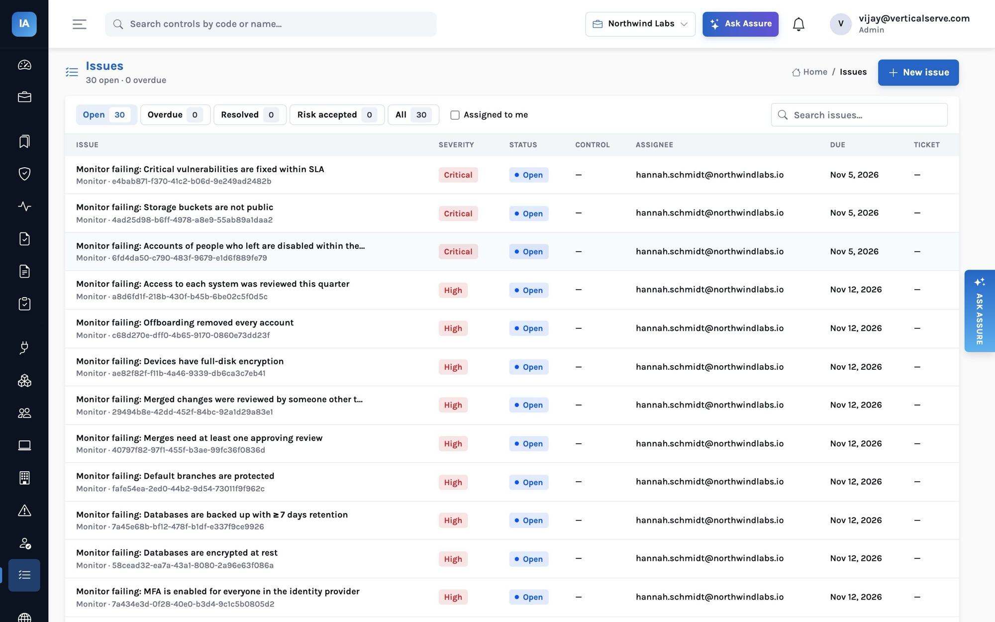 Issues list: 30 open, 0 overdue; monitor-raised issues such as &lsquo;Critical vulnerabilities are fixed within SLA&rsquo;, &lsquo;Storage buckets are not public&rsquo; and &lsquo;Accounts of people who left are disabled&hellip;&rsquo; with severity, assignee and due dates.