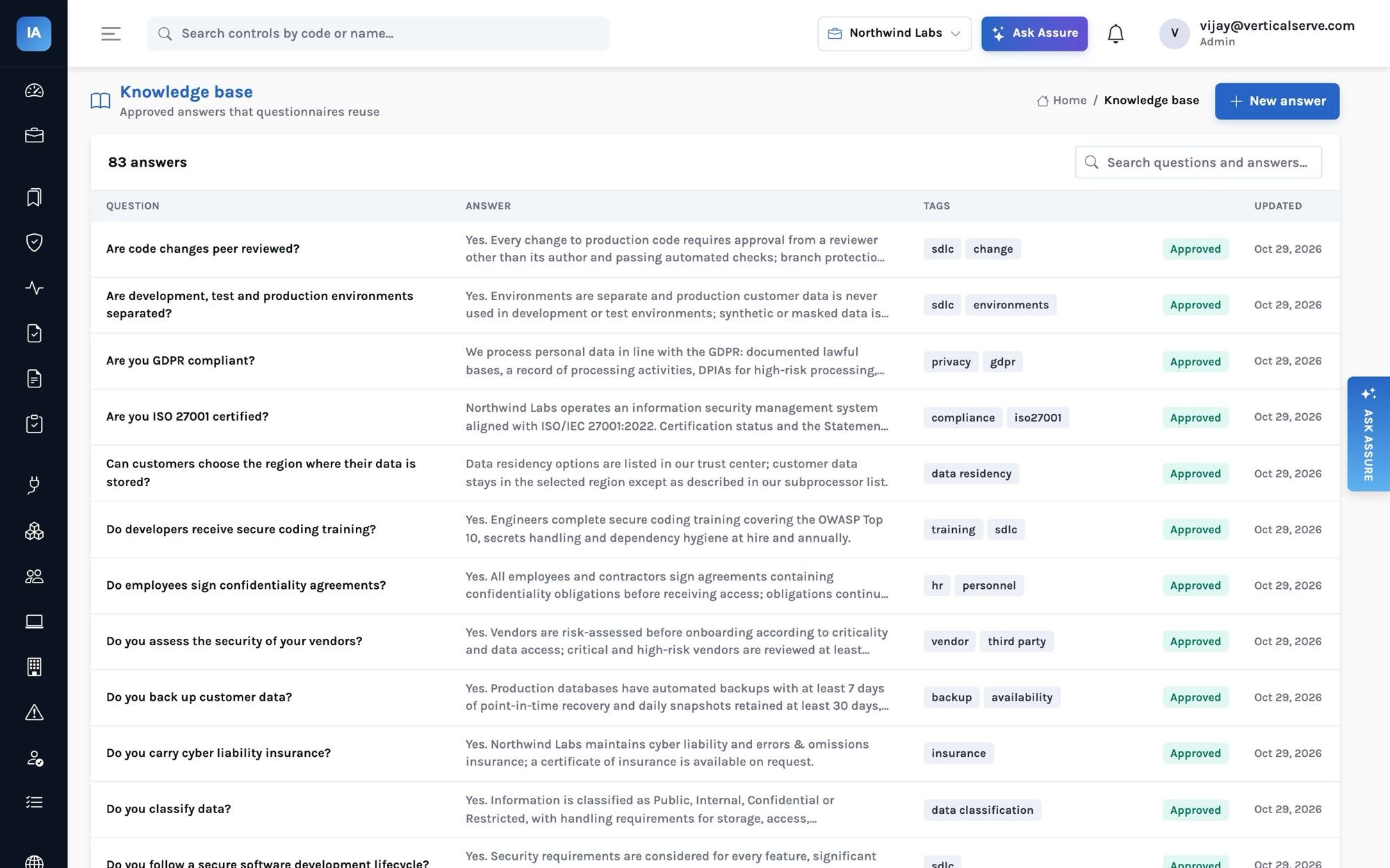 Knowledge base: 83 approved answers with tags, such as &lsquo;Are code changes peer reviewed?&rsquo;, &lsquo;Are you GDPR compliant?&rsquo; and &lsquo;Do you back up customer data?&rsquo;.