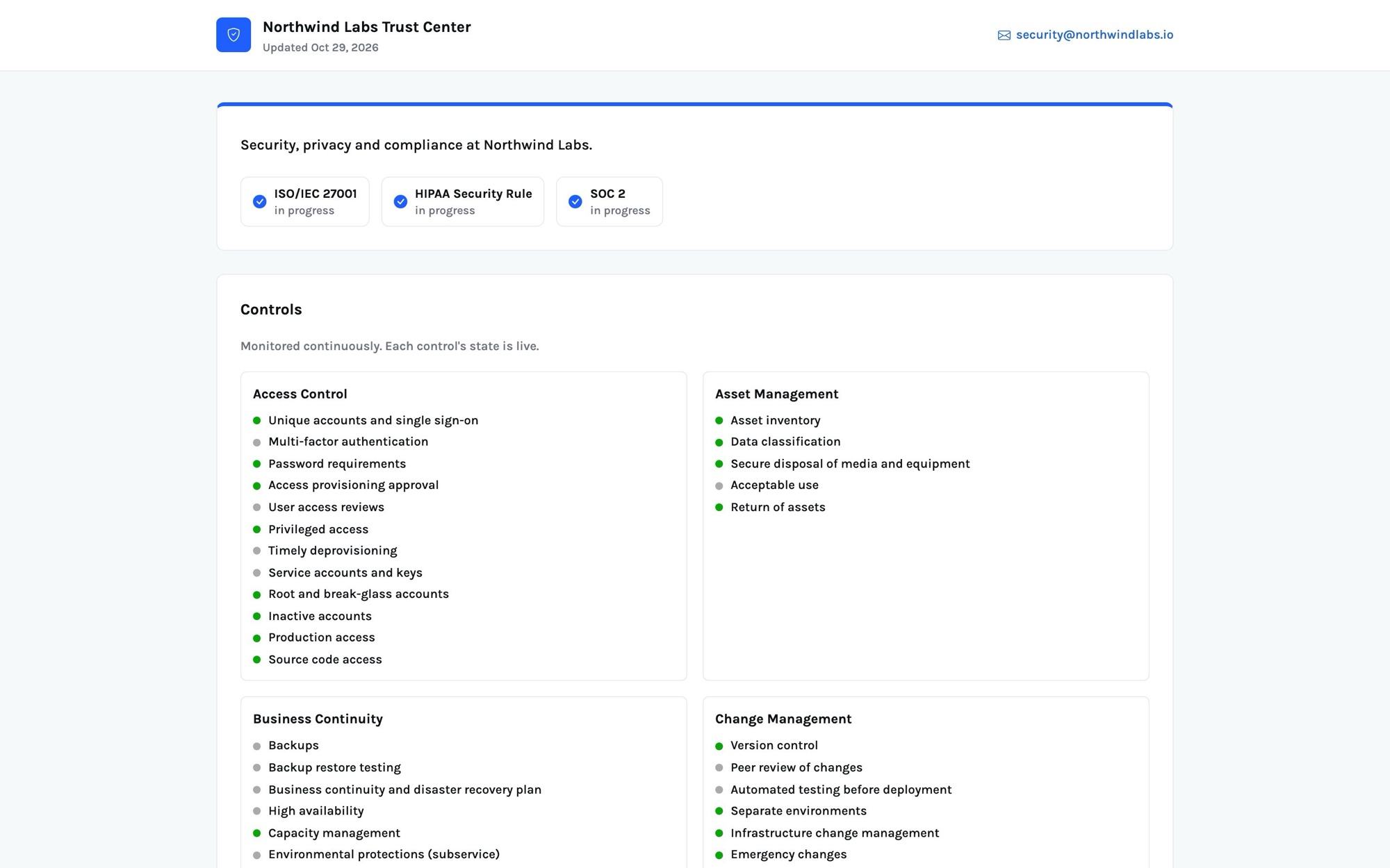 The public Northwind Labs Trust Center: frameworks ISO/IEC 27001, HIPAA Security Rule and SOC 2 marked in progress, and a Controls section by domain (Access Control, Asset Management, Business Continuity, Change Management) with a live status dot per control.